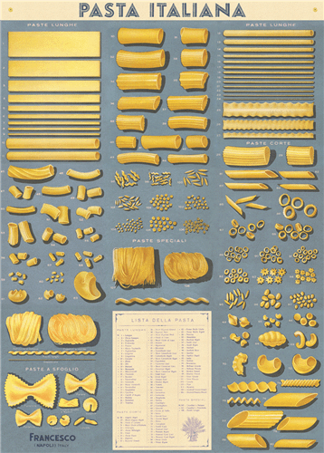 pasta italiana decorative wrap